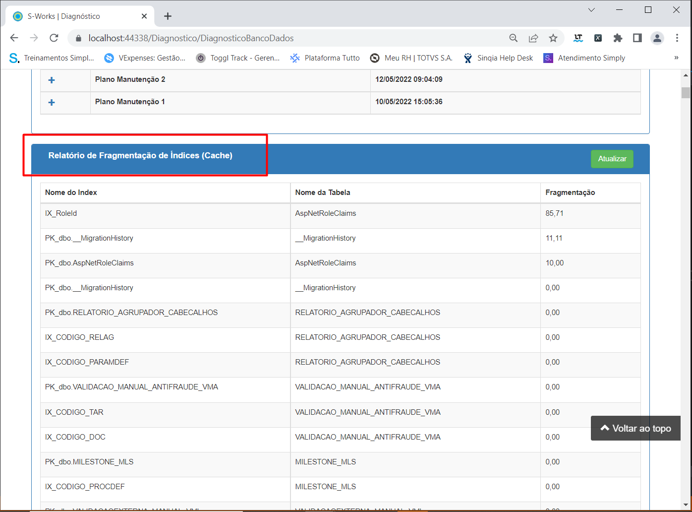 Interface gráfica do usuário, TabelaDescrição gerada automaticamente com confiança média